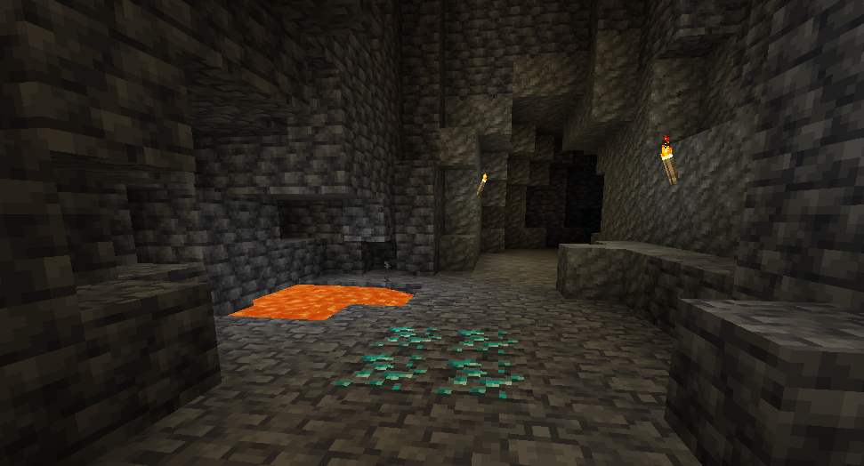 Best Y level for Diamonds