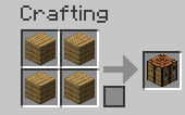 How to craft a crafting table Minecraft GGServers